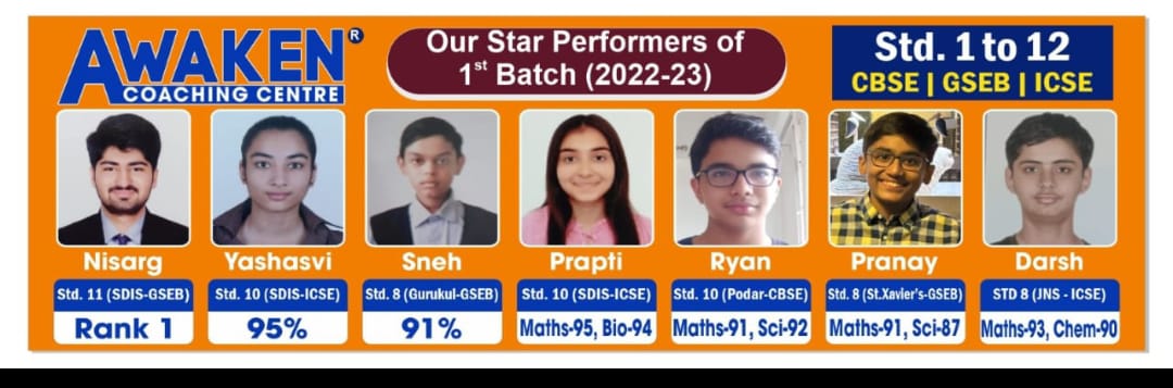 Awaken Coaching Centre star performers — first batch, 2022-23